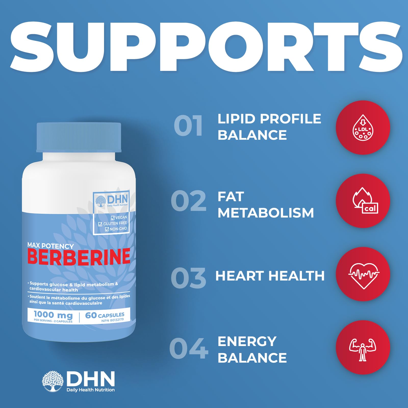 NEW Premium Berberine 1000mg Supplement ( 2 x 500mg Vegan Capsules) | Max Pot...