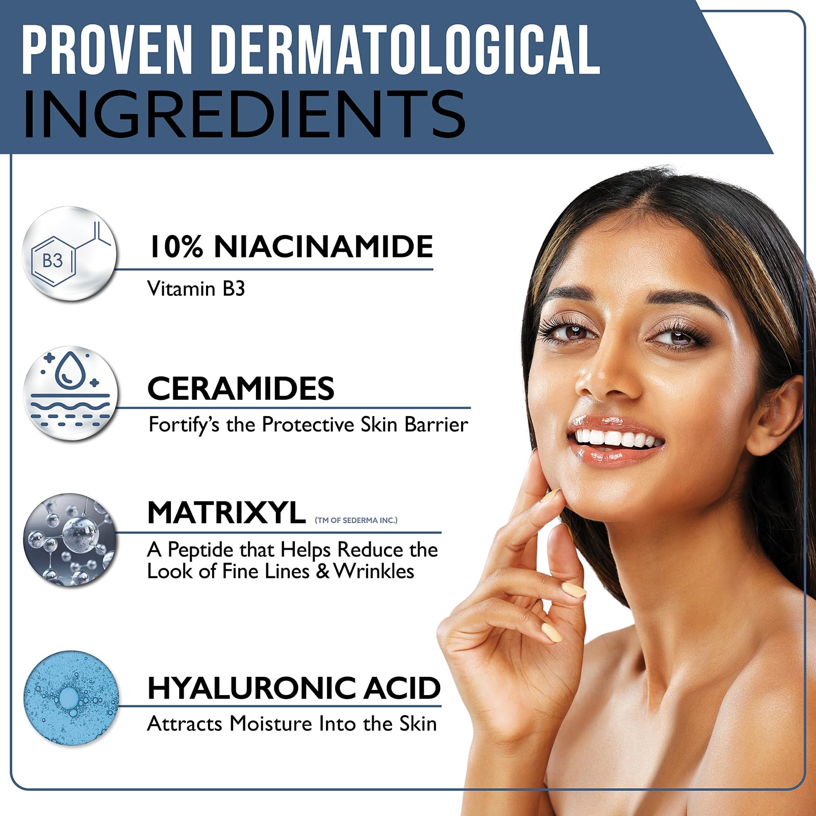 10% Niacinamide + Ceramides Anti-Aging Repair Serum